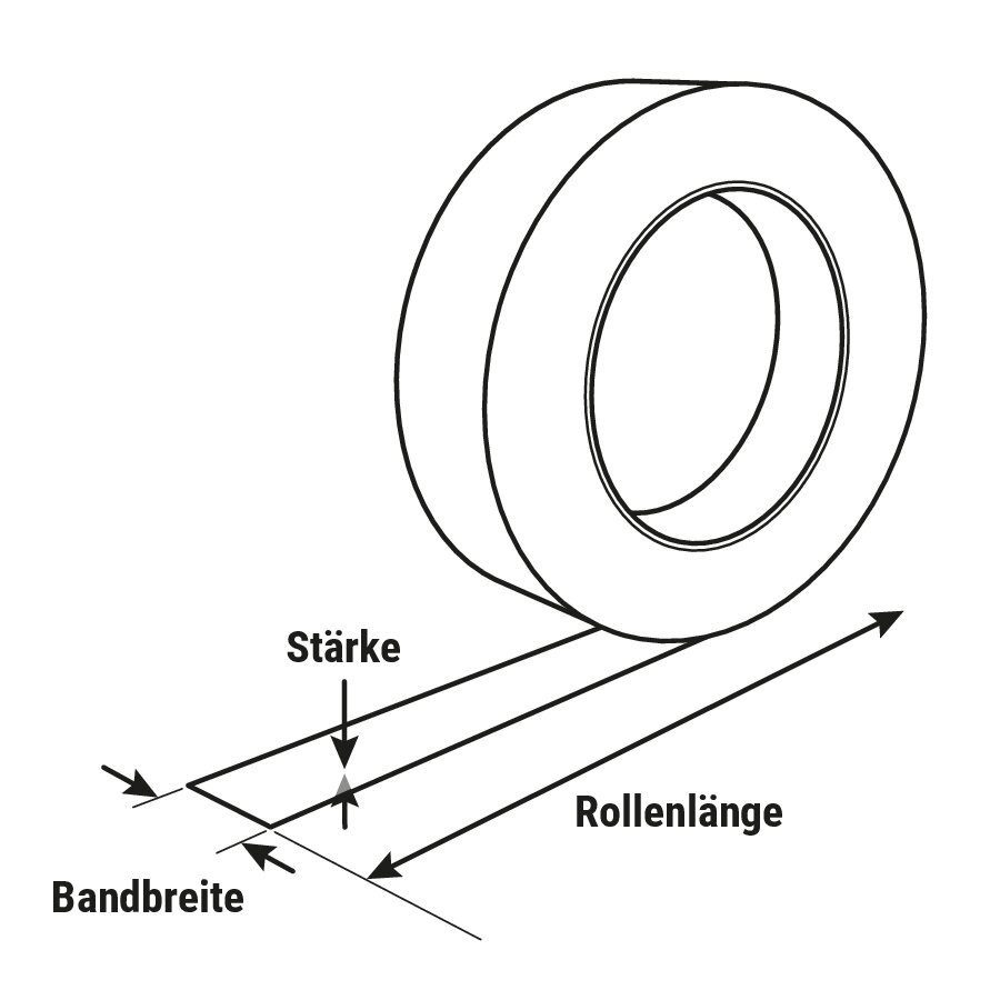 Verpackungsstahlband