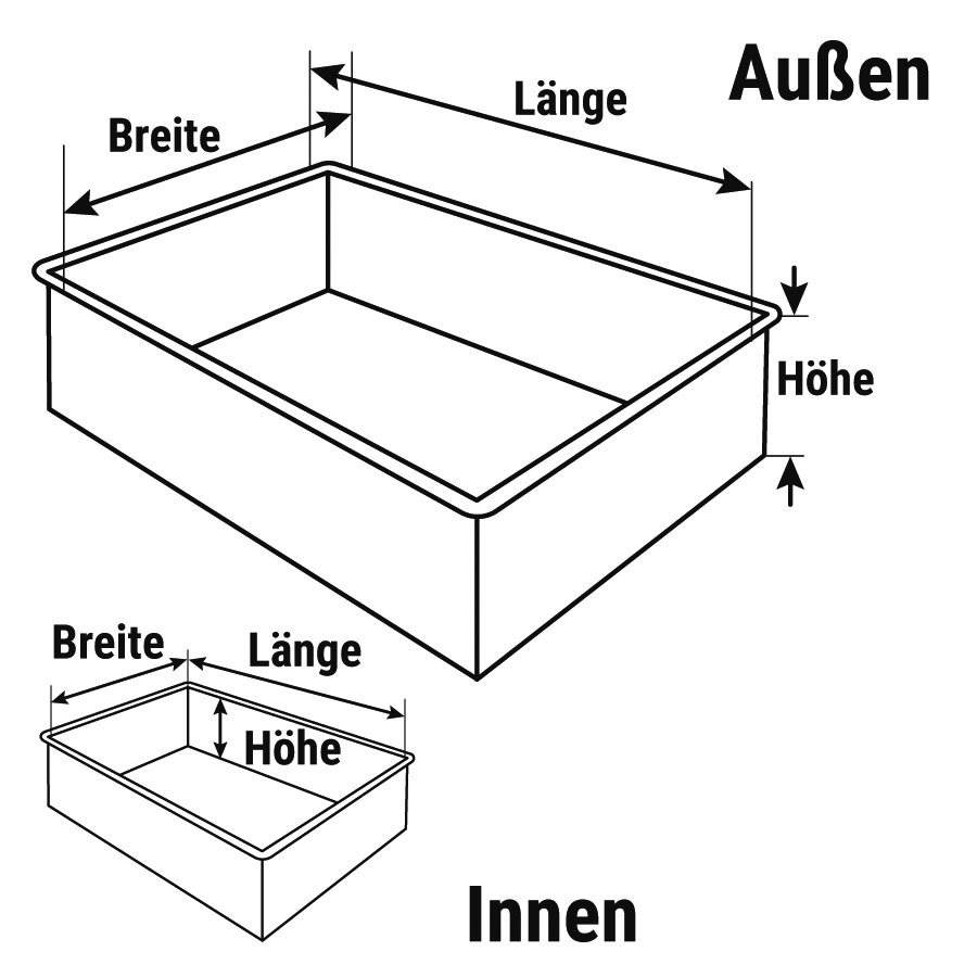 Abmessungen Abmessungen