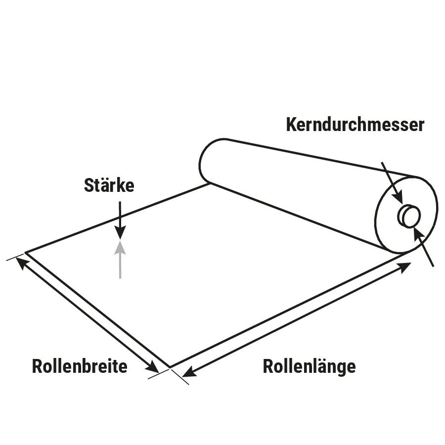 Handstretchfolie, vorgedehnt
