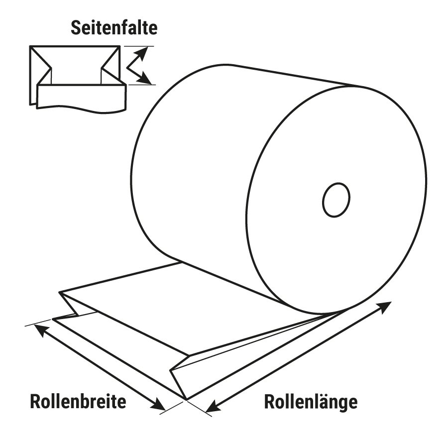 Abmessungen Abmessungen