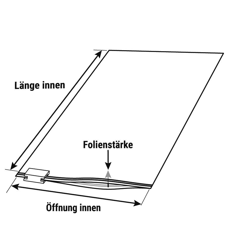Abmessungen Abmessungen