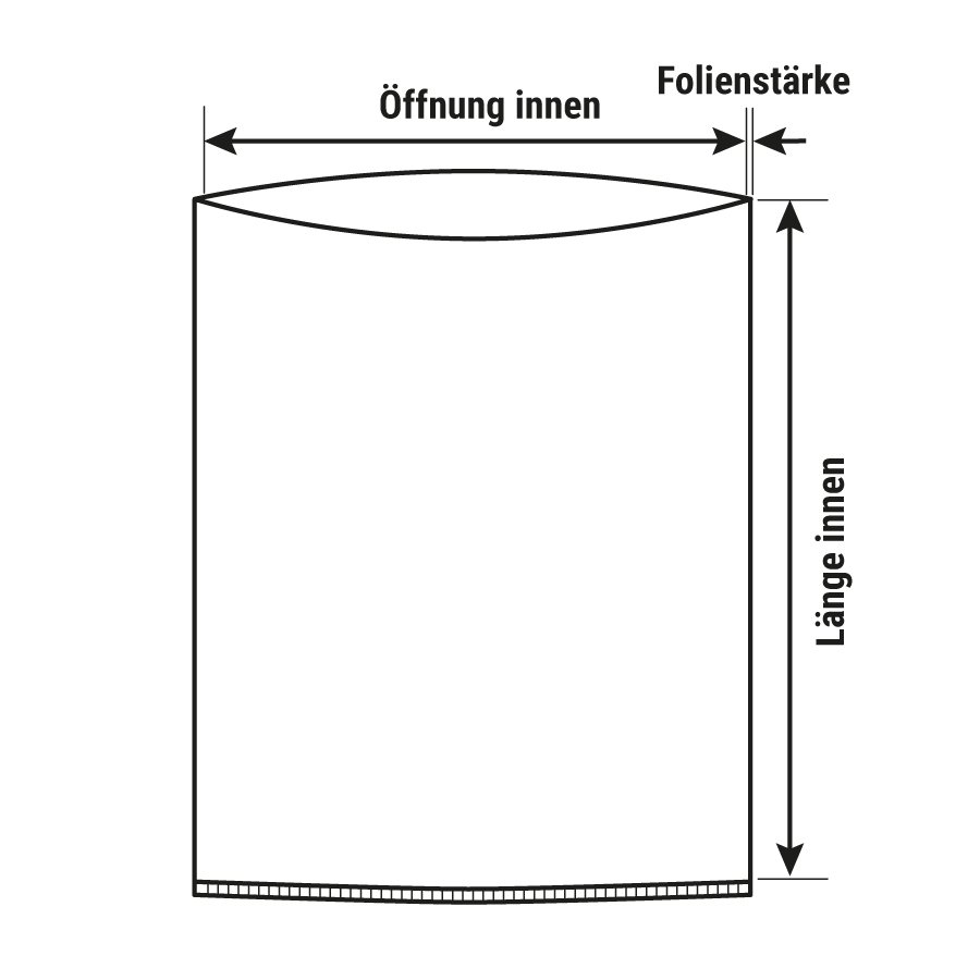 Abmessungen Abmessungen