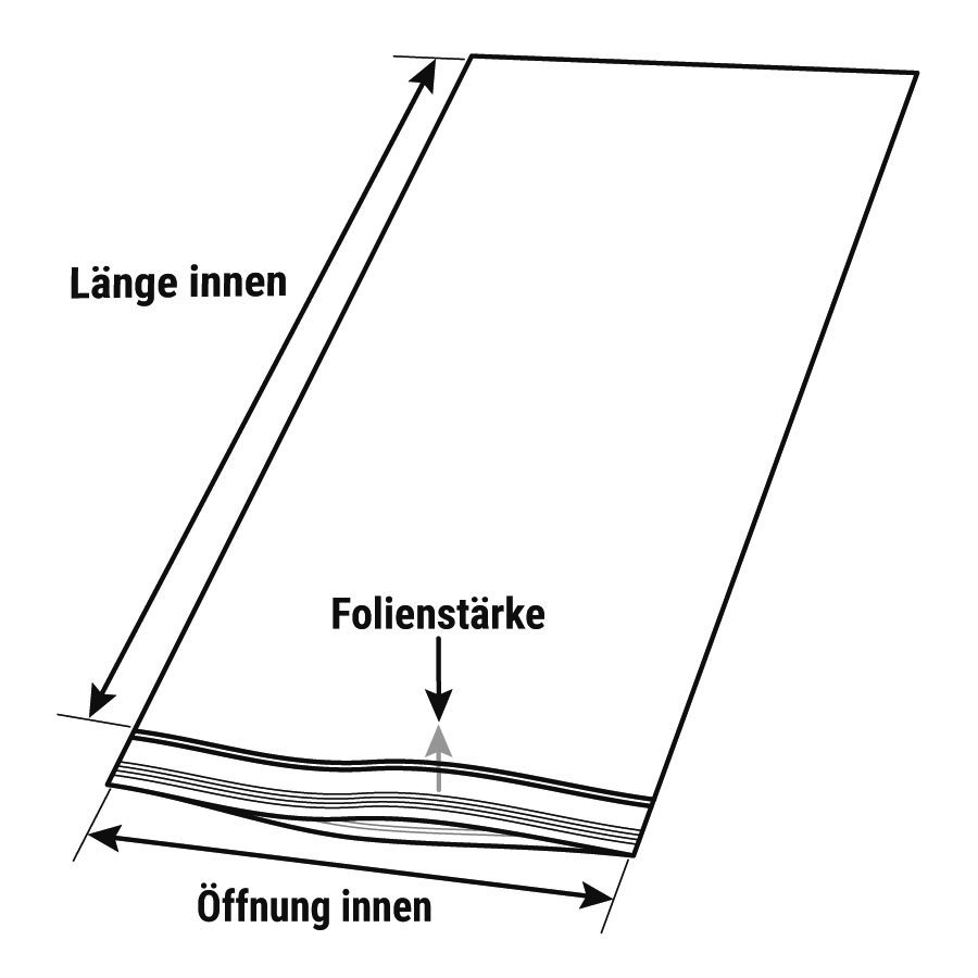 Abmessungen Abmessungen