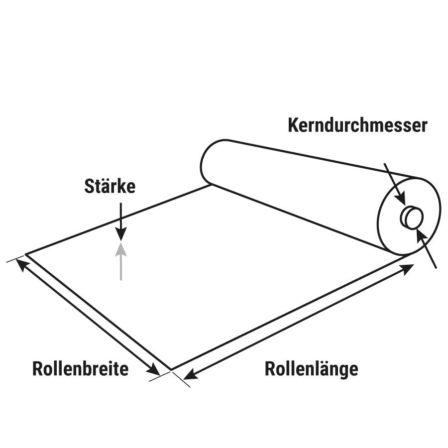 Abmessungen Abmessungen