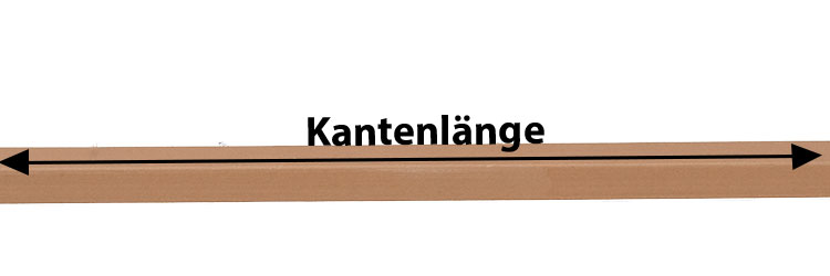Kantenlnge