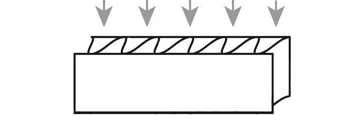 Kantenstauchwiderstand