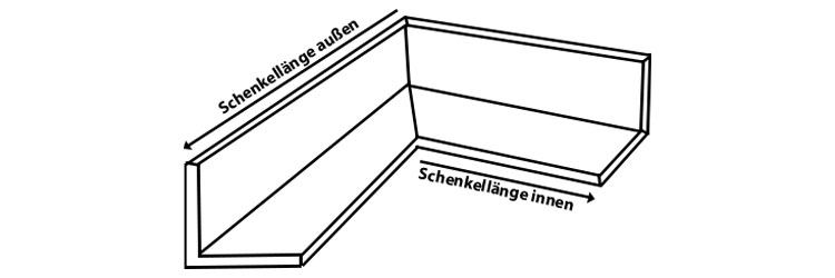 Schenkellnge