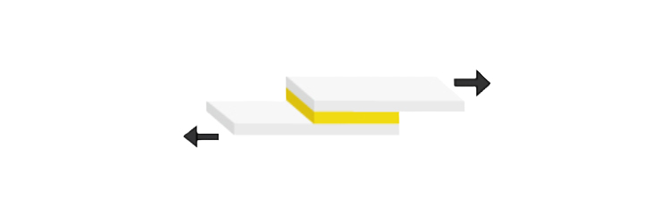 Scherkraft