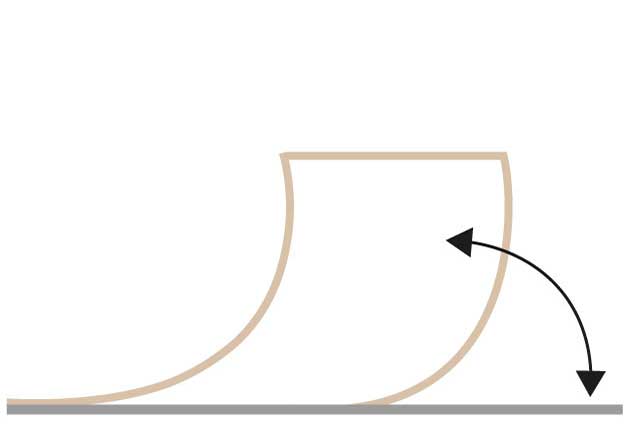 Messung der Klebkraft Grafik